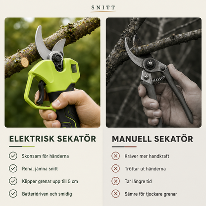 Elektrisk sekatör